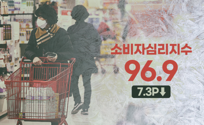 2020 코리아, 코로나 공포에 유례없는 ‘겨울-봄’ 맞이 기사의 사진