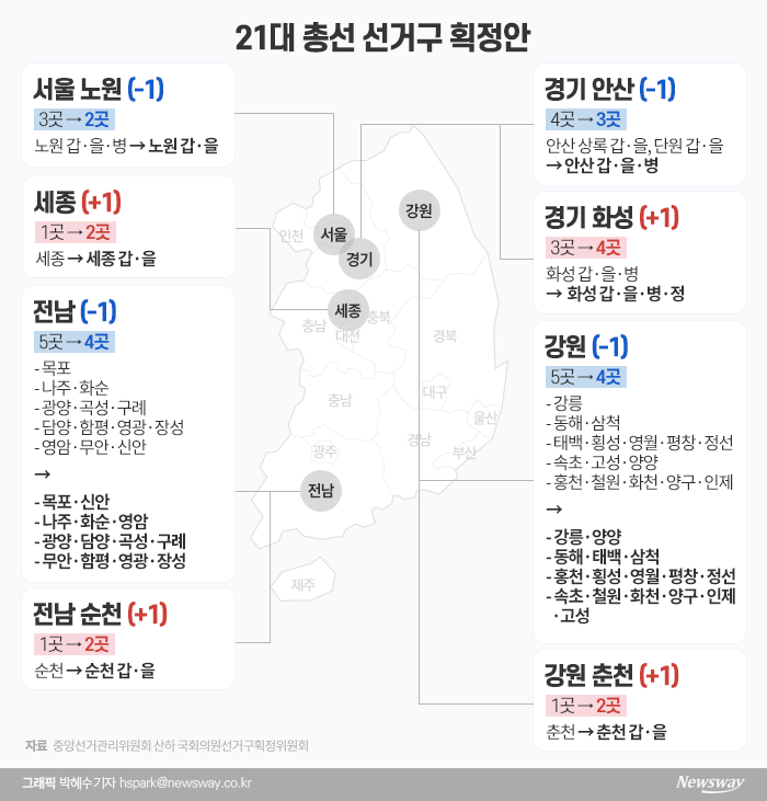 여야 이해관계 얽힌 새 선거구···따져보면 민주당에 유리? 기사의 사진