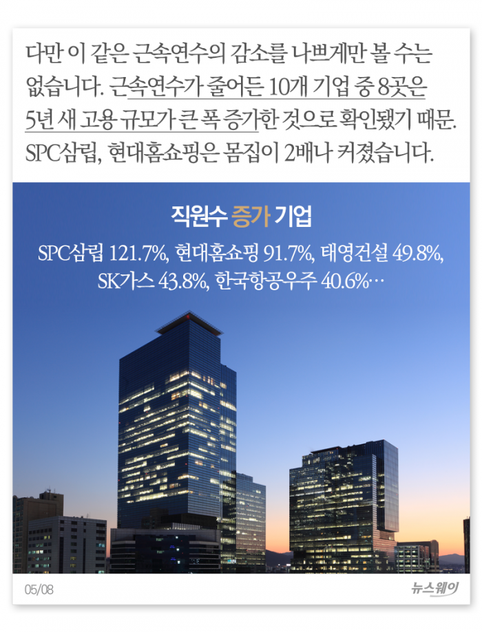 ‘정년 60세’의 아이러니, 근속연수는 늘었는데··· 기사의 사진