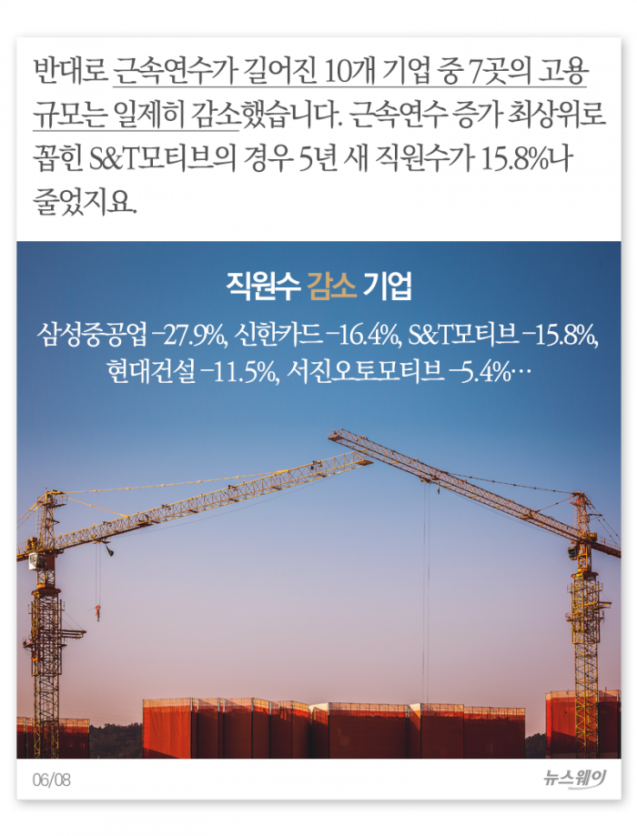 ‘정년 60세’의 아이러니, 근속연수는 늘었는데··· 기사의 사진