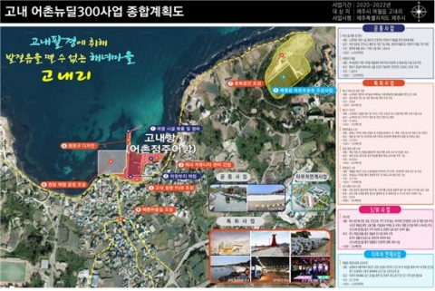 한국어촌어항공단-제주시, 고내항·하우목동항 어촌뉴딜 300사업 위수탁협약 체결