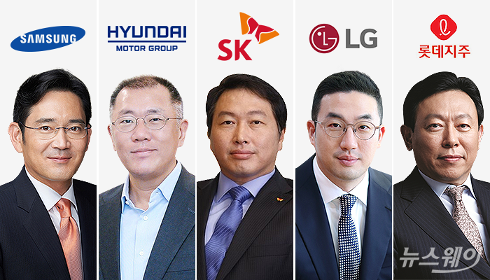 왼쪽부터 이재용 삼성전자 부회장, 정의선 현대차 수석부회장, 최태원 SK회장, 구광모 LG회장, 신동빈 롯데 회장. 그래픽=박혜수 기자