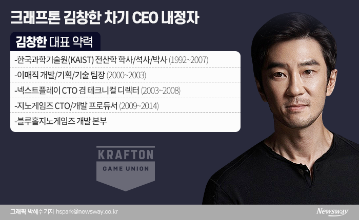 (김창한 차기 크래프톤 CEO)