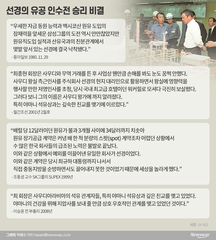 SK 성장 주춧돌 놓은 ‘선경의 유공 인수’ 기사의 사진