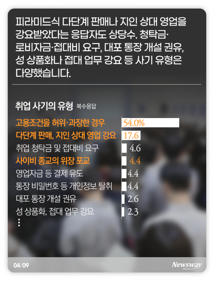 면접 보러 갔더니 영혼이 탁하다며··· 기사의 사진