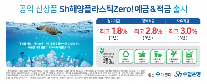 사진=Sh수협은행 제공