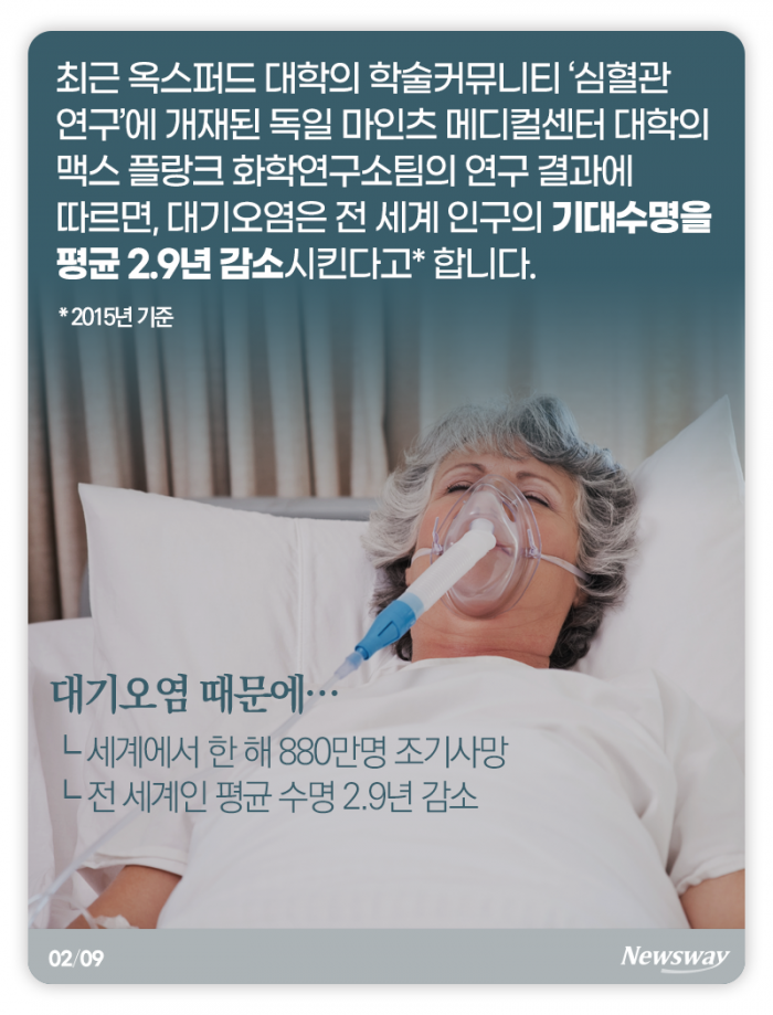 전 세계인 수명 ‘-2.9년’···우리는 이미 팬데믹 속에 산다? 기사의 사진
