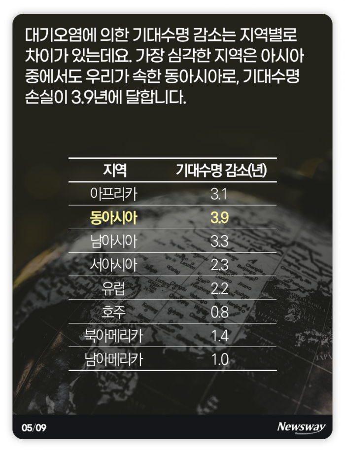 전 세계인 수명 ‘-2.9년’···우리는 이미 팬데믹 속에 산다? 기사의 사진