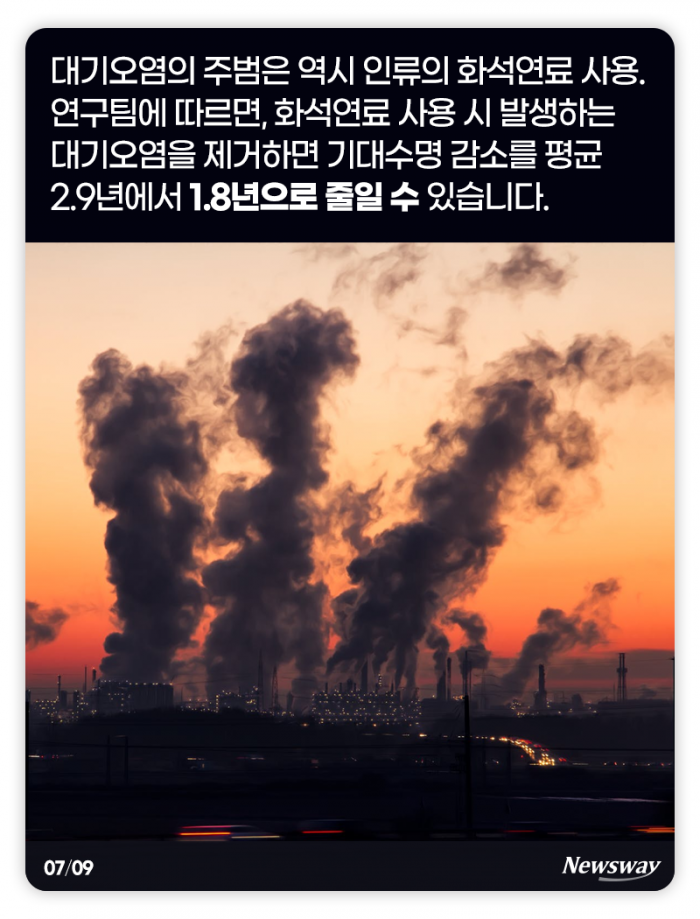 전 세계인 수명 ‘-2.9년’···우리는 이미 팬데믹 속에 산다? 기사의 사진