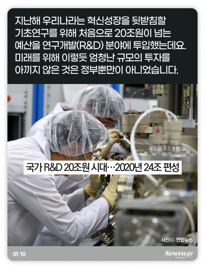 한 아이당 32만원···빈부 격차는 더 커졌다 기사의 사진