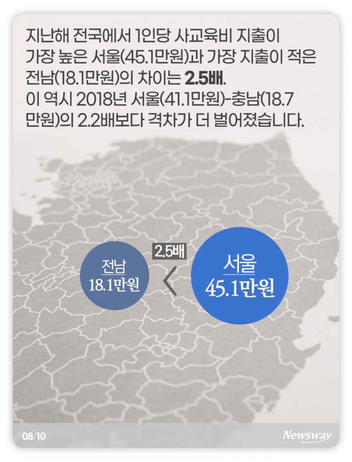 한 아이당 32만원···빈부 격차는 더 커졌다 기사의 사진