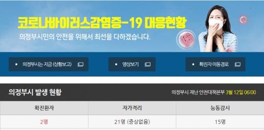 사진=의정부시