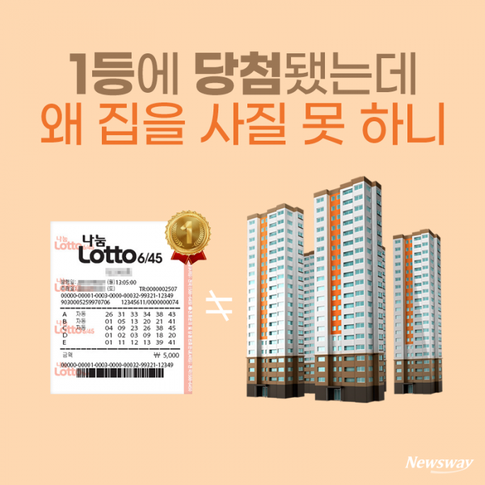 1등에 당첨됐는데 왜 집을 사질 못 하니 기사의 사진