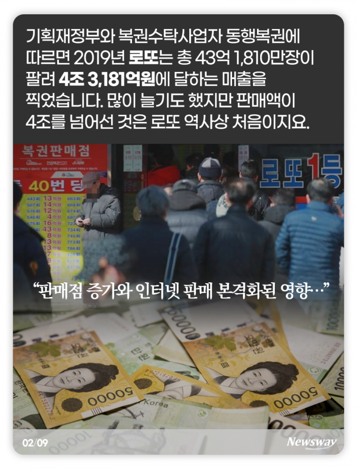 1등에 당첨됐는데 왜 집을 사질 못 하니 기사의 사진