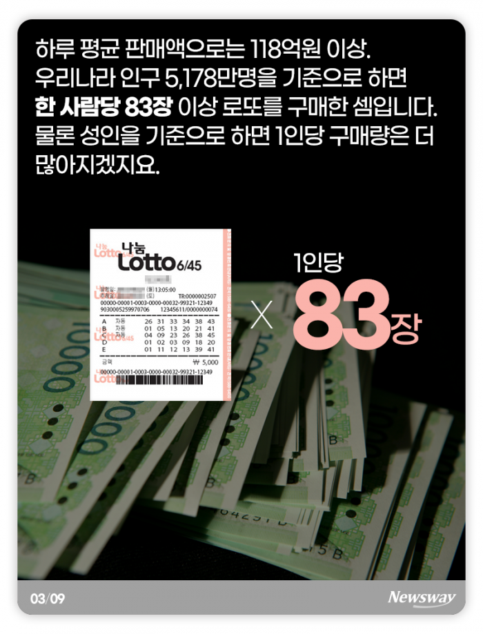 1등에 당첨됐는데 왜 집을 사질 못 하니 기사의 사진