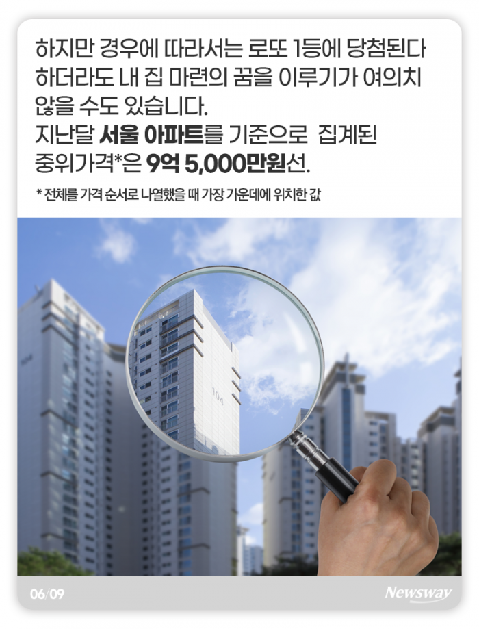 1등에 당첨됐는데 왜 집을 사질 못 하니 기사의 사진