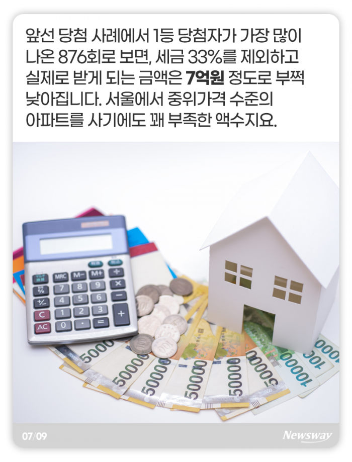 1등에 당첨됐는데 왜 집을 사질 못 하니 기사의 사진