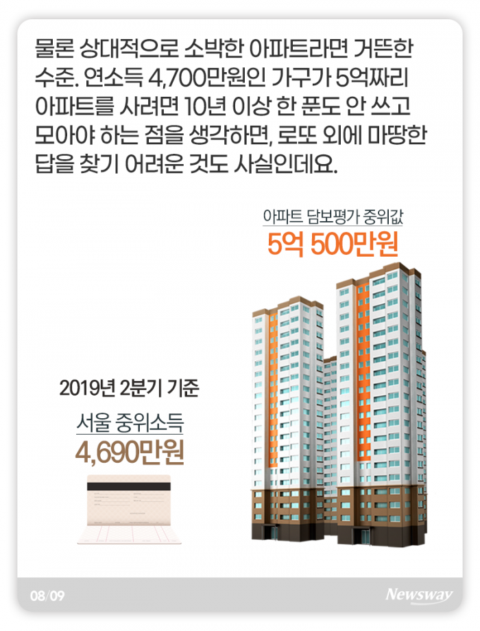 1등에 당첨됐는데 왜 집을 사질 못 하니 기사의 사진