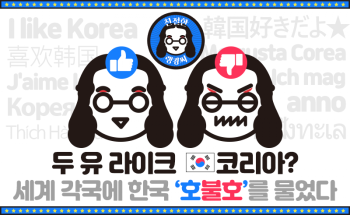 세계에 한국 ‘호불호’ 물어보니···뜻밖의 호감 1위국은 기사의 사진