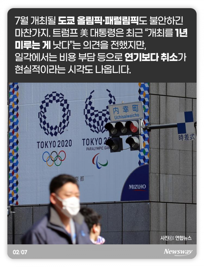 ‘이래도 할래?’ 도쿄올림픽에 쏠린 눈···역대 취소 사례 보니 기사의 사진