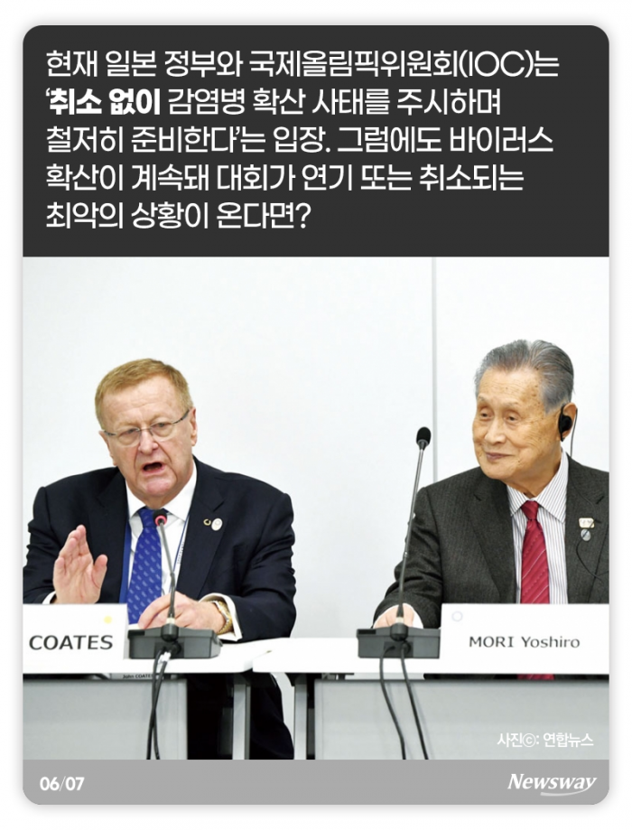 ‘이래도 할래?’ 도쿄올림픽에 쏠린 눈···역대 취소 사례 보니 기사의 사진