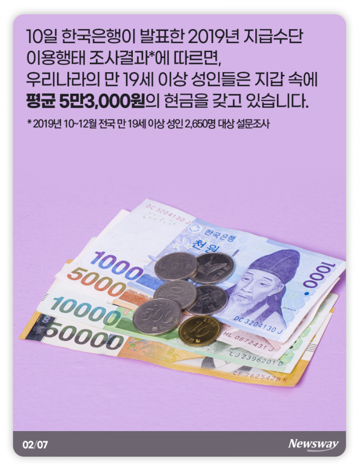 한국인의 지갑엔 현금이 얼마나 있을까 기사의 사진