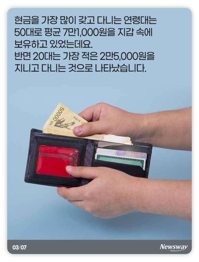 한국인의 지갑엔 현금이 얼마나 있을까 기사의 사진