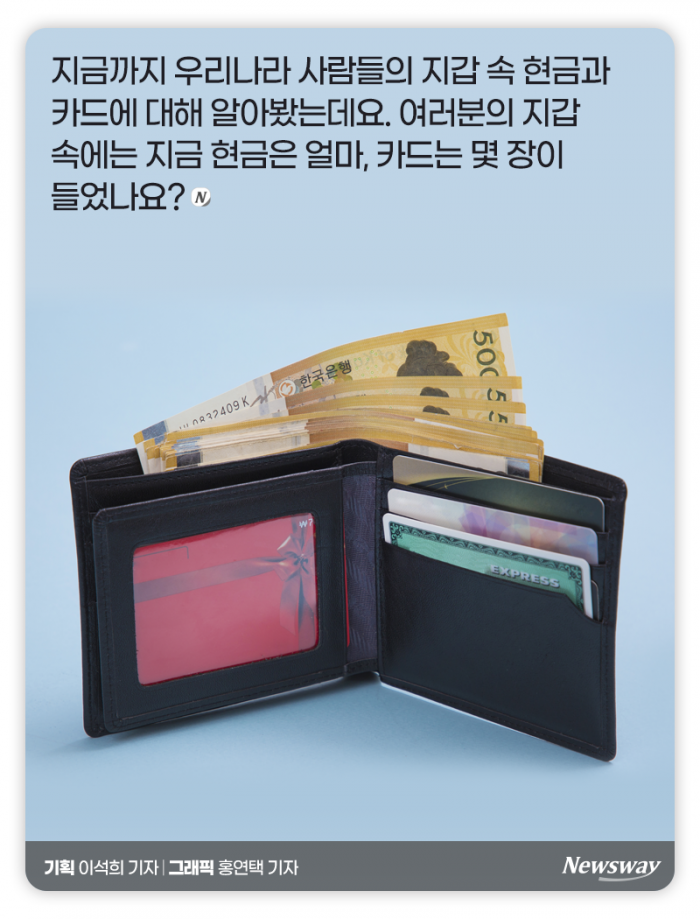 한국인의 지갑엔 현금이 얼마나 있을까 기사의 사진