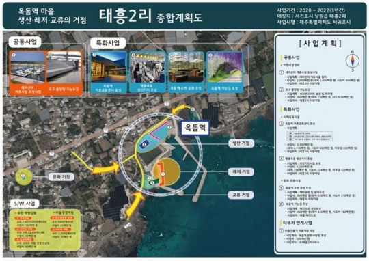태흥2리항 어촌뉴딜 300사업 종합계획도