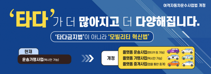 사진=국토부 홈페이지 화면 캡쳐.