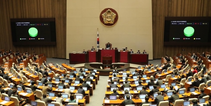 국회 본회의에서 추가경정예산안이 통과됐다. 사진=연합뉴스 제공