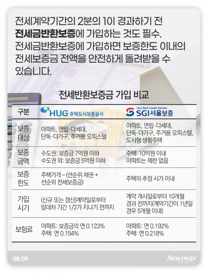 연예인이라 믿었는데···묶여버린 전세보증금 어떡하나? 기사의 사진