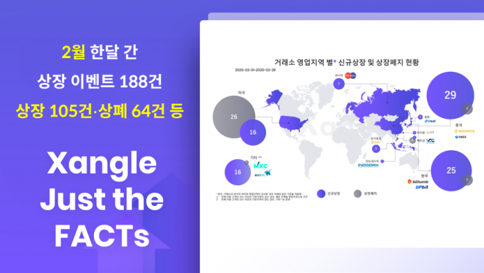 (사진-쟁글)