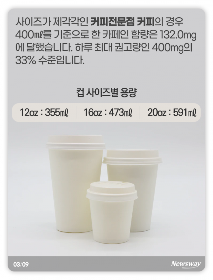 커피, 하루 몇 잔까지 괜찮을까? 기사의 사진