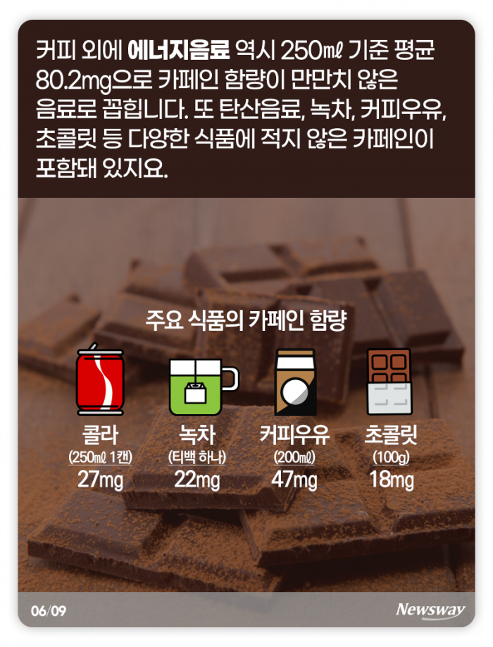 커피, 하루 몇 잔까지 괜찮을까? 기사의 사진