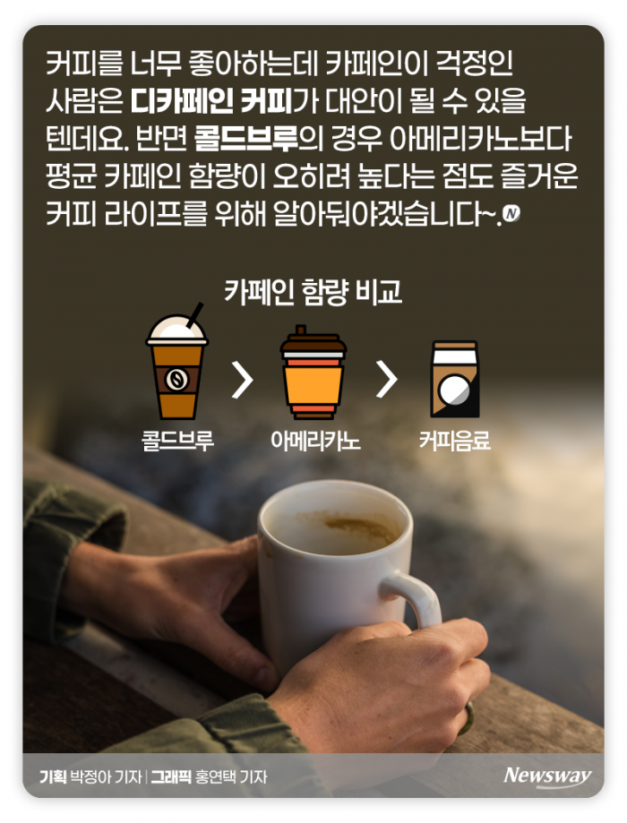 커피, 하루 몇 잔까지 괜찮을까? 기사의 사진
