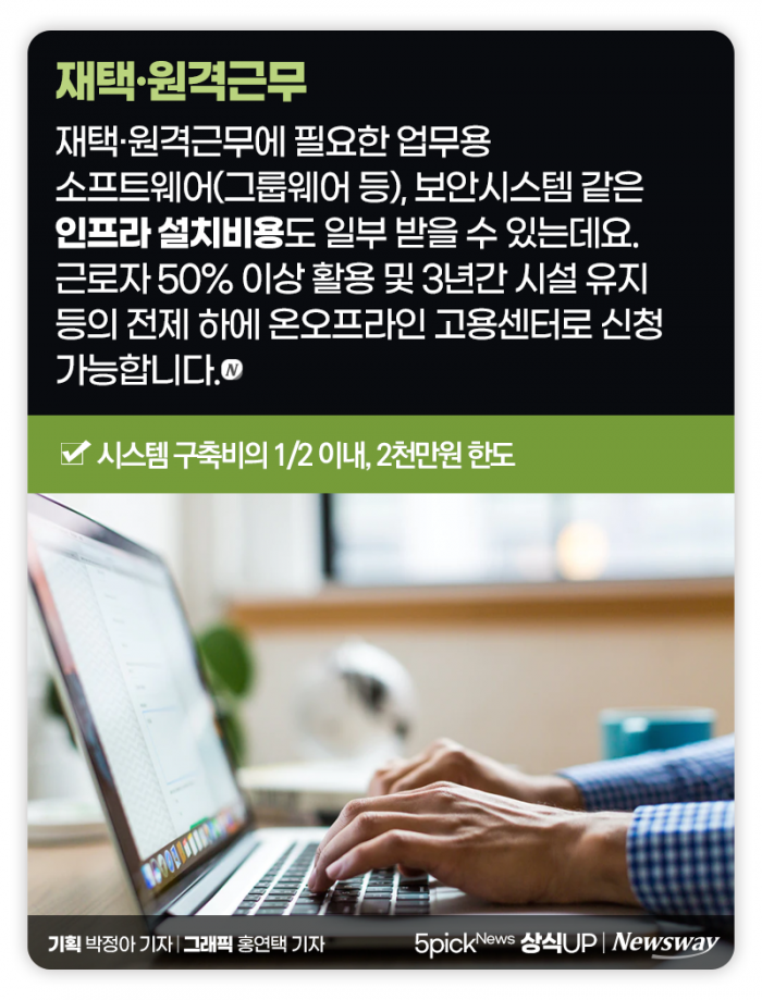 코로나 시대, 사장님이 알아야 할 정부지원금 기사의 사진