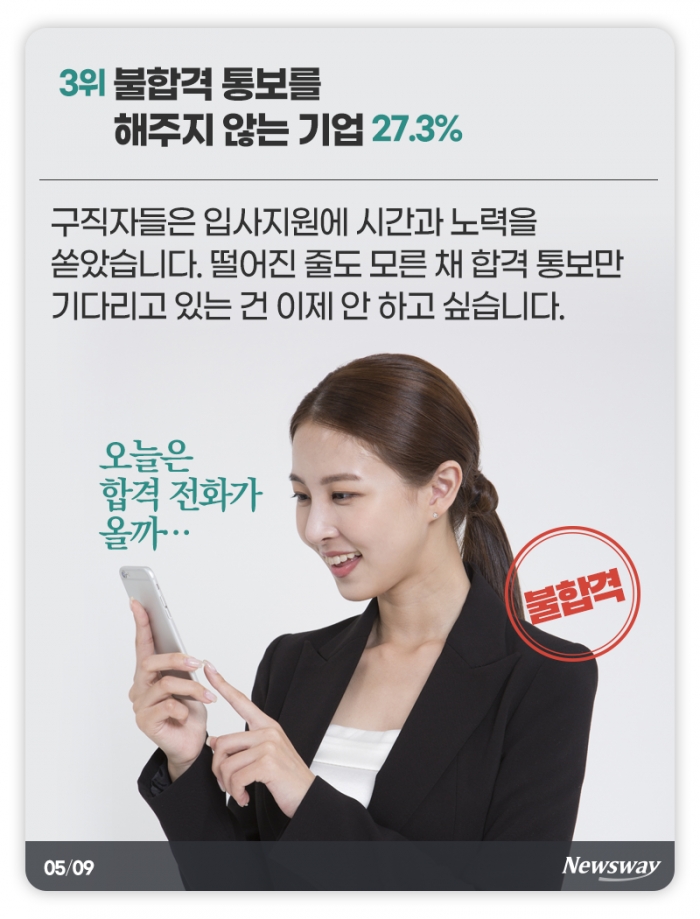 최종 합격했지만 출근은 하지 않기로 했습니다 기사의 사진