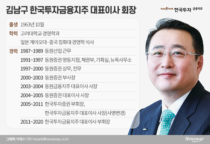 18년째 흔들림 없는 김남구 회장의 ‘사람論’ 기사의 사진