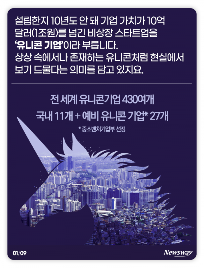 ‘유니콘’인 줄 알았는데 자세히 보니··· 기사의 사진