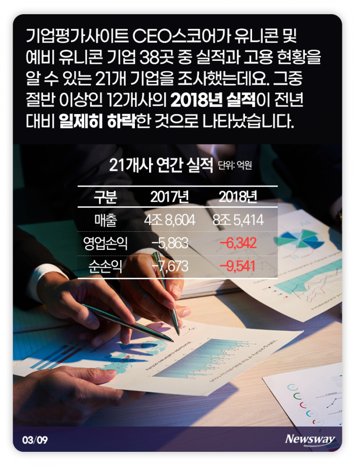 ‘유니콘’인 줄 알았는데 자세히 보니··· 기사의 사진