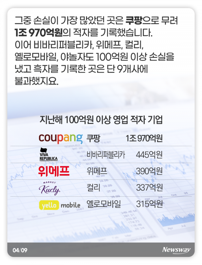 ‘유니콘’인 줄 알았는데 자세히 보니··· 기사의 사진