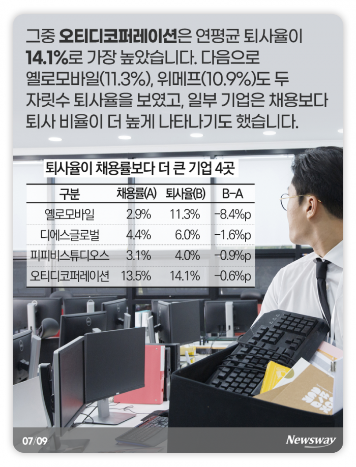 ‘유니콘’인 줄 알았는데 자세히 보니··· 기사의 사진