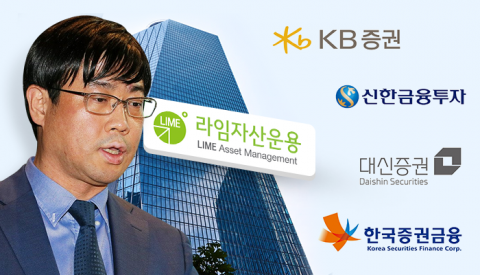 라임 무역금융펀드 원금 전액 반환···최대 1611억원