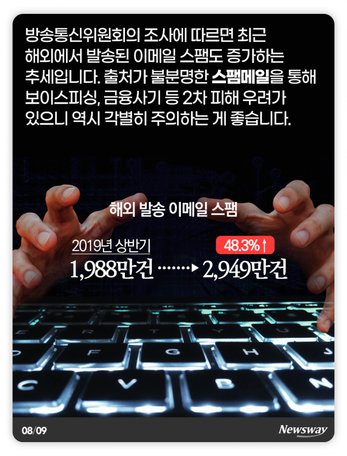 ‘이메일 보낸사람’을 믿지 마세요 기사의 사진