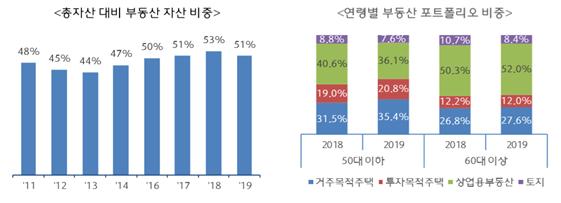 사진=하나은행 제공