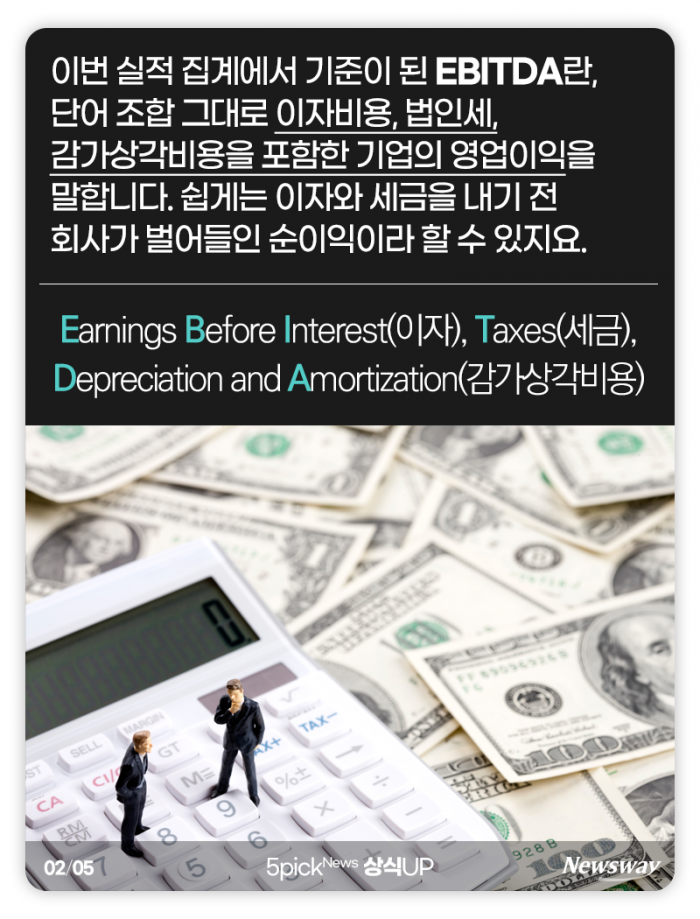 10년 만에 흑자 낸 티몬···기준 된 ‘에비타’란? 기사의 사진