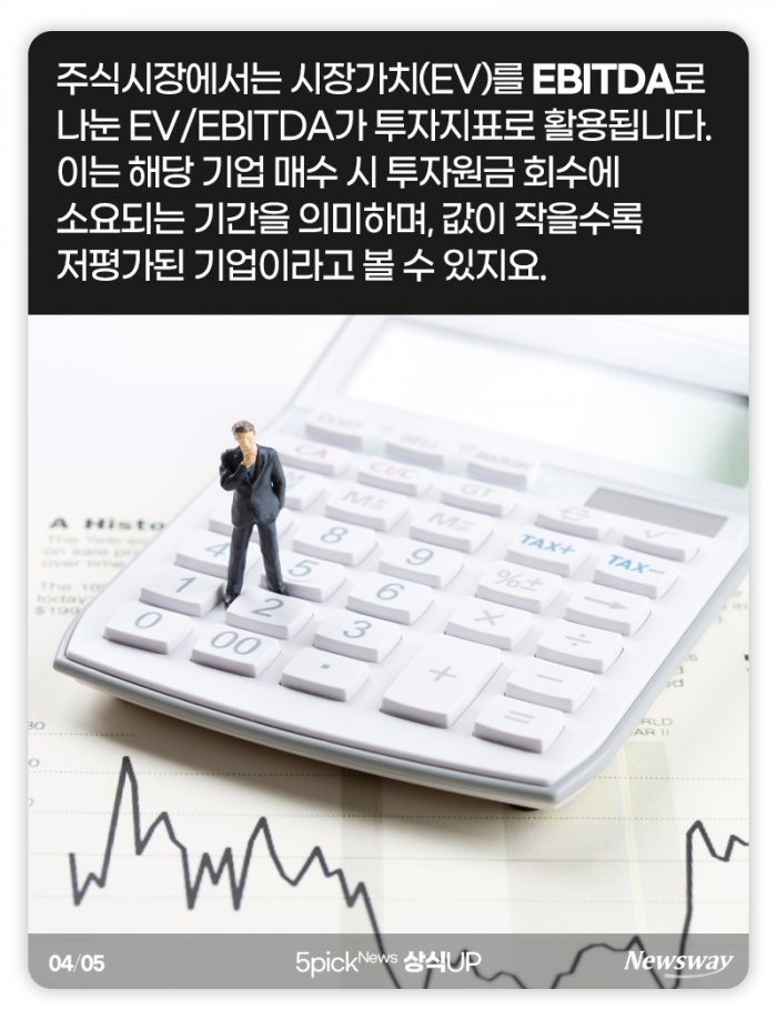 10년 만에 흑자 낸 티몬···기준 된 ‘에비타’란? 기사의 사진