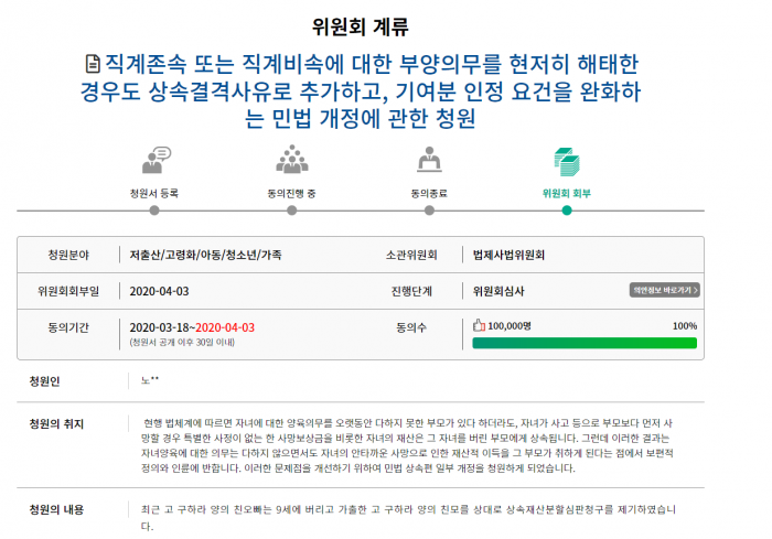 사진=국회 국민 청원 홈페이지 캡처