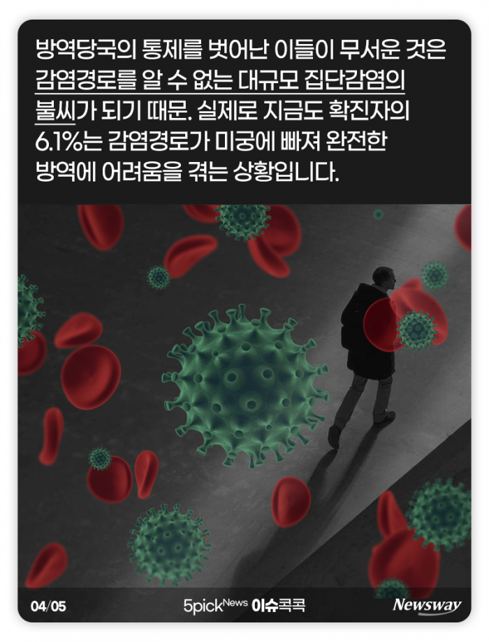자가격리 위반자 속출···“전자팔찌라도 채우자” 기사의 사진